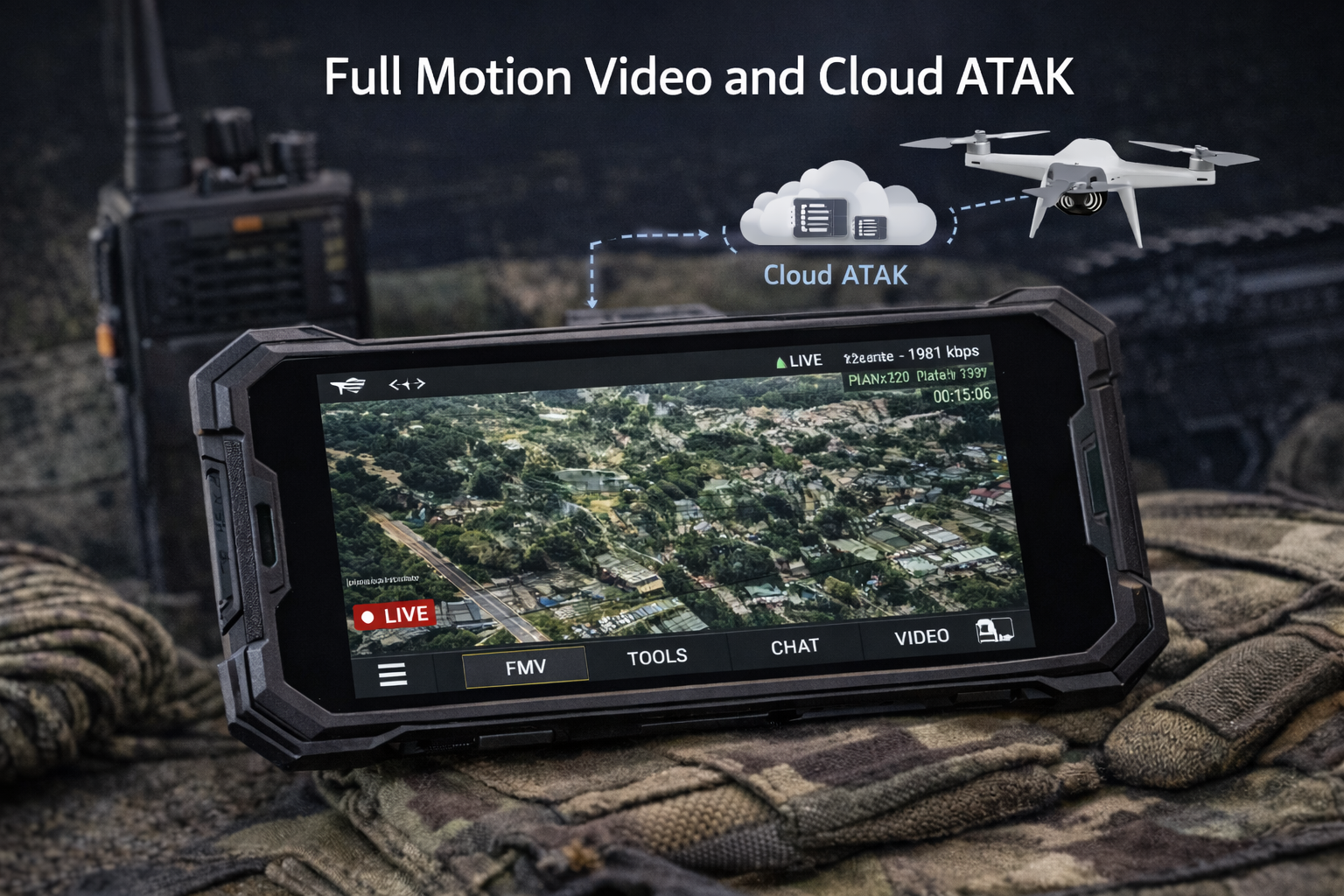 Sensors and Video Platforms