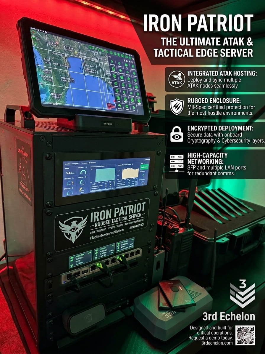 Iron Patriot Tactical Server